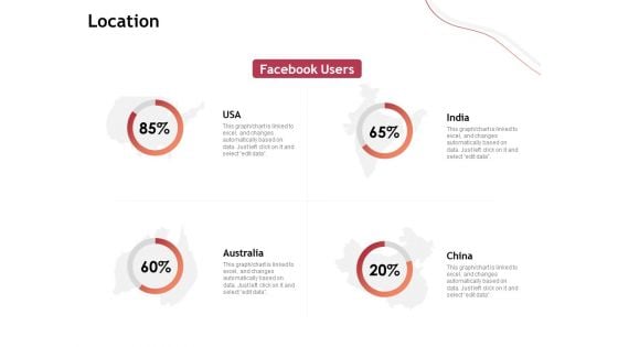 Performance Measuement Of Infrastructure Project Location Ppt Outline Maker PDF Performance Measuement Of Infrastructure Project Location Ppt Outline Maker PDF
