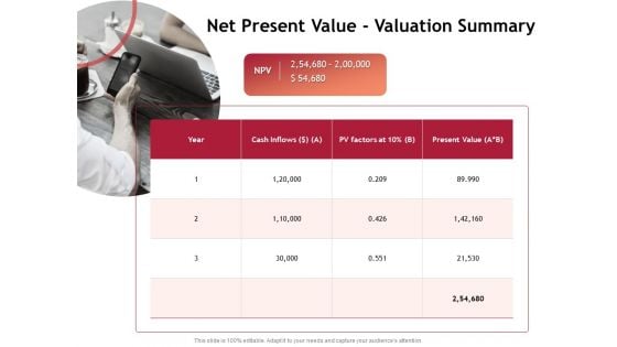 Performance Measuement Of Infrastructure Project Net Present Value Valuation Summary Formats PDF