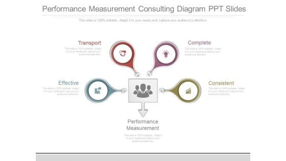 Performance Measurement Consulting Diagram Ppt Slides Performance Measurement Consulting Diagram Ppt Slides