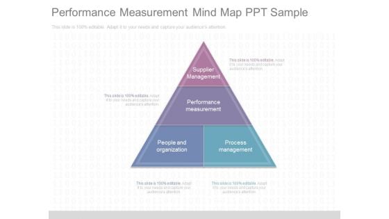 Performance Measurement Mind Map Ppt Sample