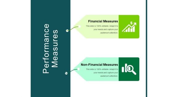 Performance Measures Ppt PowerPoint Presentation Slides Sample