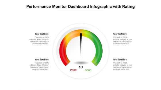 Performance Monitor Dashboard Infographic With Rating Ppt PowerPoint Presentation File Design Templates PDF