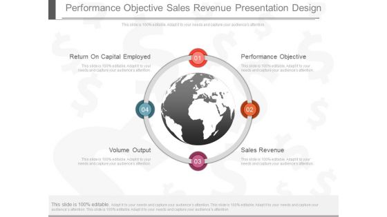 Performance Objective Sales Revenue Presentation Design