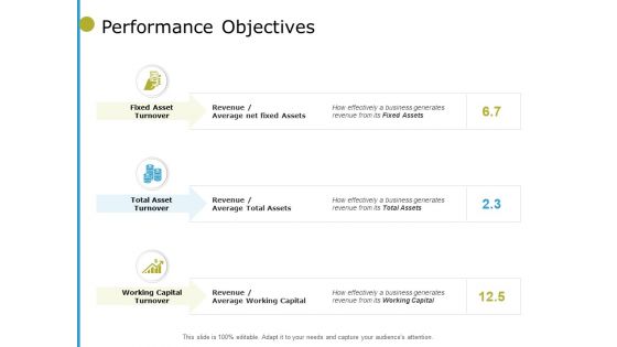 Performance Objectives Capital Ppt PowerPoint Presentation Portfolio Deck