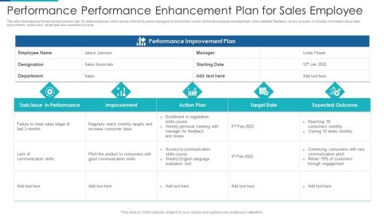 Performance Performance Enhancement Plan For Sales Employee Pictures PDF