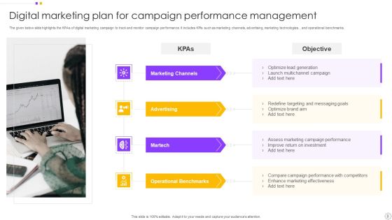 Performance Plan Ppt PowerPoint Presentation Complete With Slides Slide08
