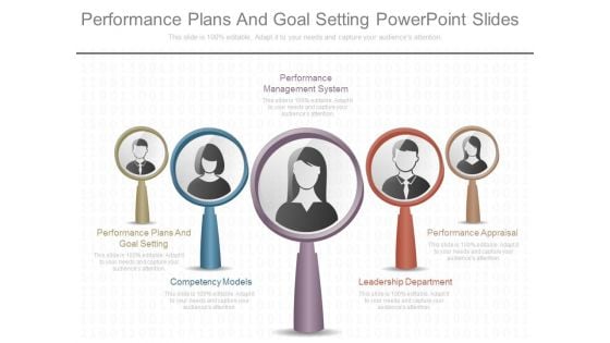 Performance Plans And Goal Setting Powerpoint Slides