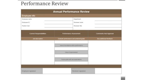 Performance Review Template 1 Ppt PowerPoint Presentation Styles Graphics Design