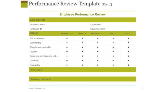 Performance Review Template 1 Ppt PowerPoint Presentation Summary Gallery