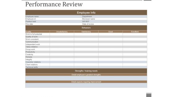 Performance Review Template 2 Ppt PowerPoint Presentation Inspiration Vector