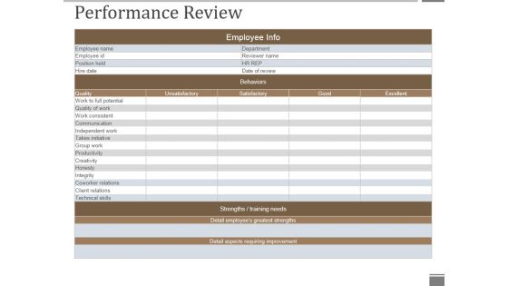 Performance Review Template 2 Ppt PowerPoint Presentation Inspiration Vector Performance Review Template 2 Ppt PowerPoint Presentation Inspiration Vector