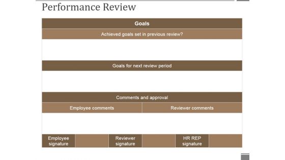 Performance Review Template 3 Ppt PowerPoint Presentation Summary Ideas