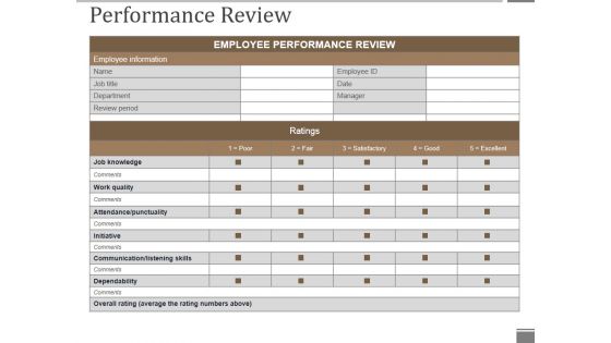 Performance Review Template 4 Ppt PowerPoint Presentation Show Slide Download