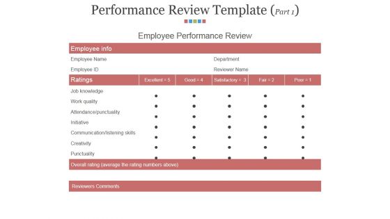 Performance Review Template Part 1 Ppt PowerPoint Presentation Infographic Template Guide