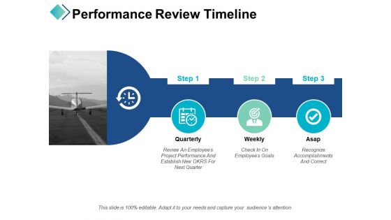Performance Review Timeline Ppt PowerPoint Presentation Outline Shapes