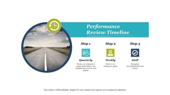 Performance Review Timeline Ppt PowerPoint Presentation Portfolio Demonstration