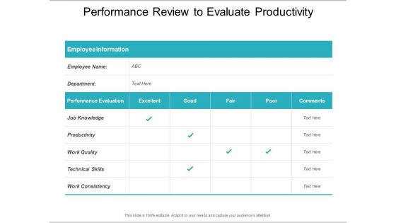 Performance Review To Evaluate Productivity Ppt PowerPoint Presentation Slides Images