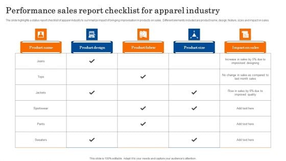 Performance Sales Report Checklist For Apparel Industry Microsoft PDF