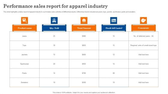 Performance Sales Report For Apparel Industry Portrait PDF Performance Sales Report For Apparel Industry Portrait PDF