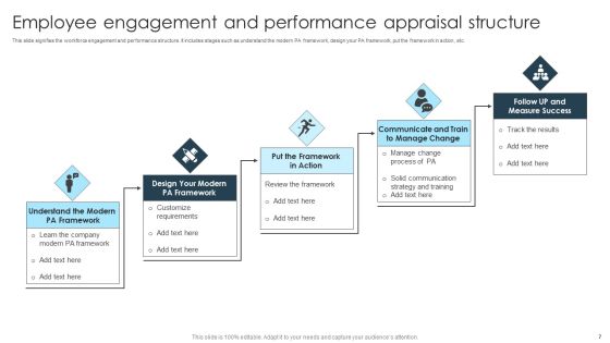 Performance Structure Ppt PowerPoint Presentation Complete With Slides Slide07