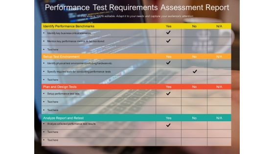 Performance Test Requirements Assessment Report Ppt PowerPoint Presentation Gallery Ideas PDF