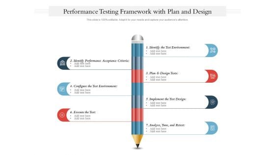 Performance Testing Framework With Plan And Design Ppt PowerPoint Presentation Show Example Introduction PDF