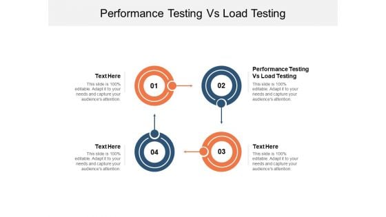 Performance Testing Vs Load Testing Ppt PowerPoint Presentation Gallery Example Cpb