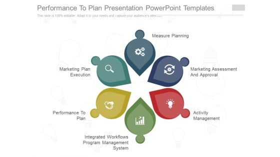 Performance To Plan Presentation Powerpoint Templates