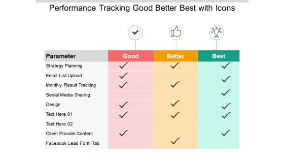 Performance Tracking Good Better Best With Icons Ppt Powerpoint Presentation Show Graphics
