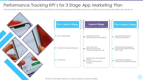 Performance Tracking Kpis For 3 Stage App Marketing Plan Pictures PDF