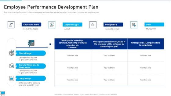 Performance Training Action Plan And Extensive Strategies Employee Performance Development Plan Graphics PDF