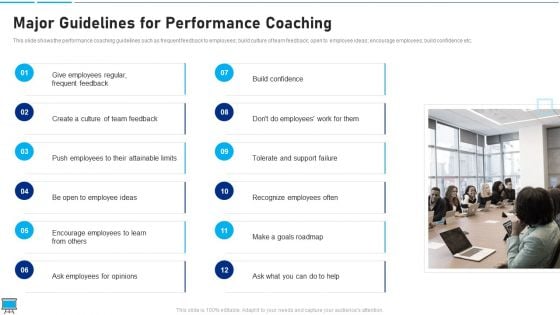 Performance Training Action Plan And Extensive Strategies Major Guidelines For Performance Coaching Template PDF