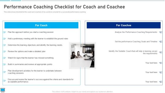 Performance Training Action Plan And Extensive Strategies Performance Coaching Checklist For Coach And Coachee Topics PDF Performance Training Action Plan And Extensive Strategies Performance Coaching Checklist For Coach And Coachee Topics PDF
