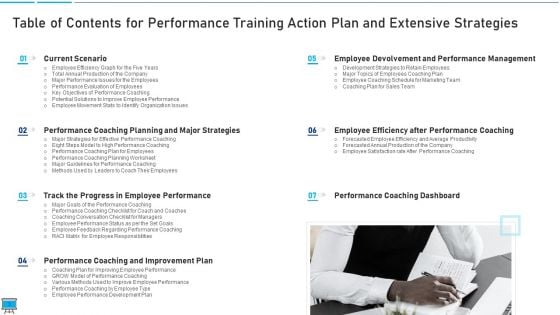 Performance Training Action Plan And Extensive Strategies Ppt PowerPoint Presentation Complete Deck With Slides