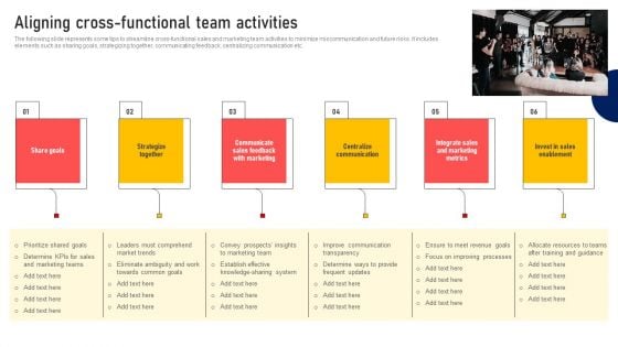 Performing Sales Risk Analysis Procedure Aligning Cross Functional Team Activities Introduction PDF