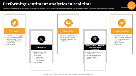 Performing Sentiment Analytics In Real Time Information PDF