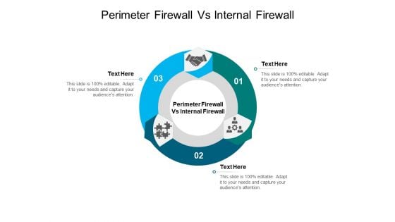 Perimeter Firewall Vs Internal Firewall Ppt PowerPoint Presentation Model Mockup Cpb Pdf