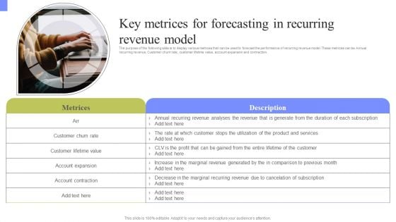 Periodic Revenue Model Key Metrices For Forecasting In Recurring Revenue Model Portrait PDF