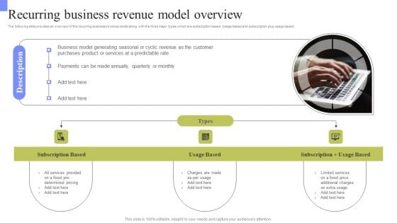Periodic Revenue Model Recurring Business Revenue Model Overview Structure PDF