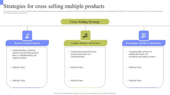 Periodic Revenue Model Strategies For Cross Selling Multiple Products Mockup PDF