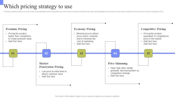 Periodic Revenue Model Which Pricing Strategy To Use Rules PDF