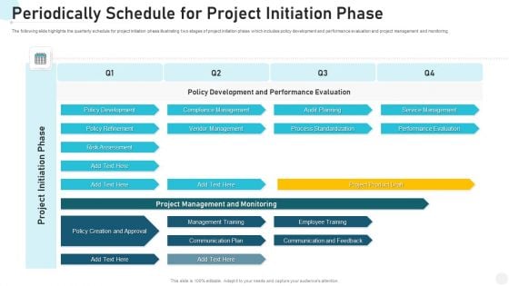 Periodically Schedule For Project Initiation Phase Sample PDF