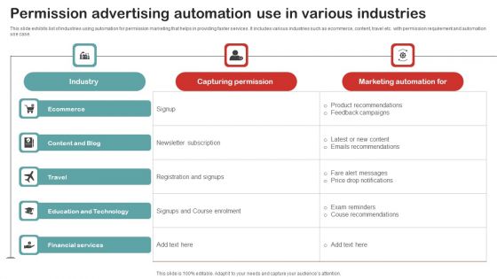 Permission Advertising Automation Use In Various Industries Demonstration PDF