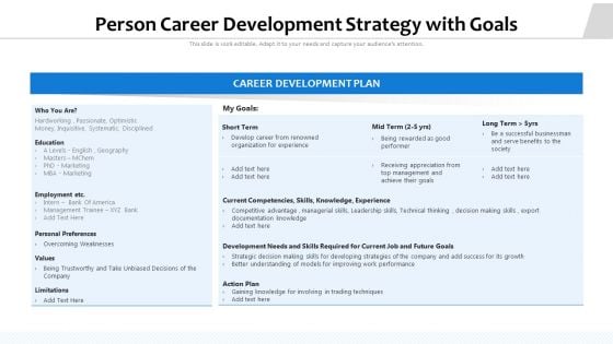 Person Career Development Strategy With Goals Ppt Infographics Inspiration PDF Person Career Development Strategy With Goals Ppt Infographics Inspiration PDF