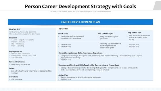 Person Career Development Strategy With Goals Ppt Infographics Inspiration PDF