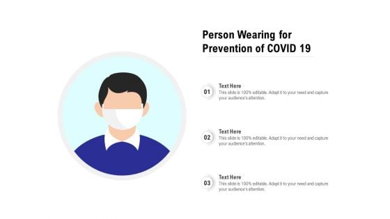 Person Wearing For Prevention Of COVID 19 Ppt PowerPoint Presentation Portfolio Pictures PDF