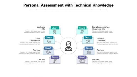 Personal Assessment With Technical Knowledge Ppt PowerPoint Presentation Gallery Examples PDF Personal Assessment With Technical Knowledge Ppt PowerPoint Presentation Gallery Examples PDF