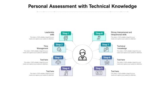 Personal Assessment With Technical Knowledge Ppt PowerPoint Presentation Gallery Examples PDF