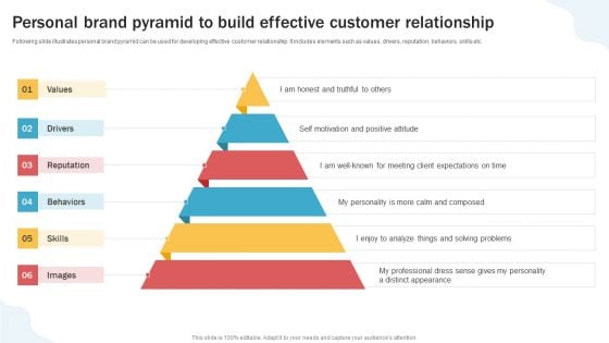 Personal Brand Pyramid To Build Effective Customer Relationship Microsoft PDF