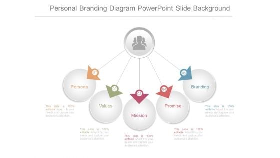 Personal Branding Diagram Powerpoint Slide Background